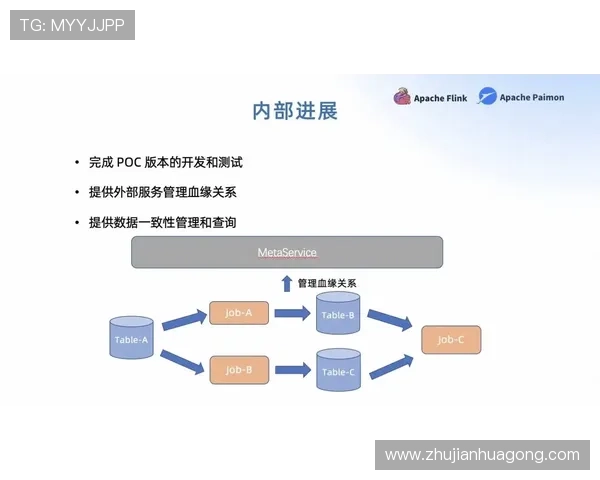 如何通过PA体育线上平台实现多设备无缝切换观看体育赛事