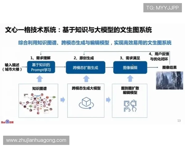 凯发集团如何通过技术创新优化游戏体验满足不同玩家需求