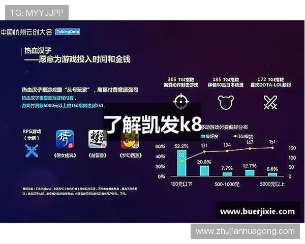 K8凯发手机版优惠活动与奖励机制全面解析帮助玩家获利