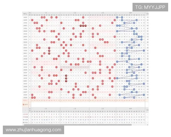 极速快3中奖概率分析详解如何科学制定投注策略提升中奖几率实现长期盈利的实用技巧极速快3玩法规则全面解读让你轻松理解游戏机制提升投注成功率的实用指南 极速快3中奖概率分析详解如何科学制定投注策略提升中奖几率实现长期盈利的实用技巧极速快3玩法规则全面解读让你轻松理解游戏机制提升投注成功率的实用指南