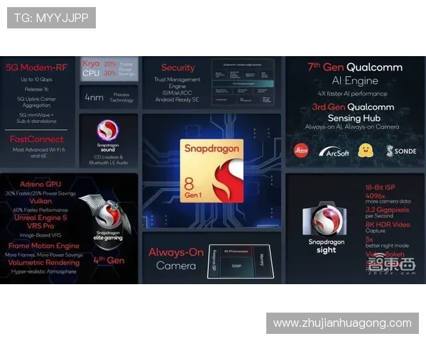 凯8娱乐移动端游戏体验优化让你随时随地享受精彩娱乐时光 凯8娱乐移动端游戏体验优化让你随时随地享受精彩娱乐时光