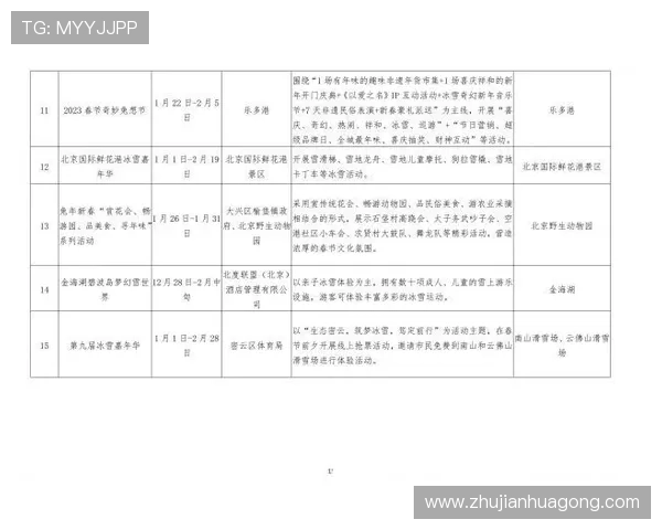 凯发电投网站最新优惠活动时间安排与参与指南 凯发电投网站最新优惠活动时间安排与参与指南
