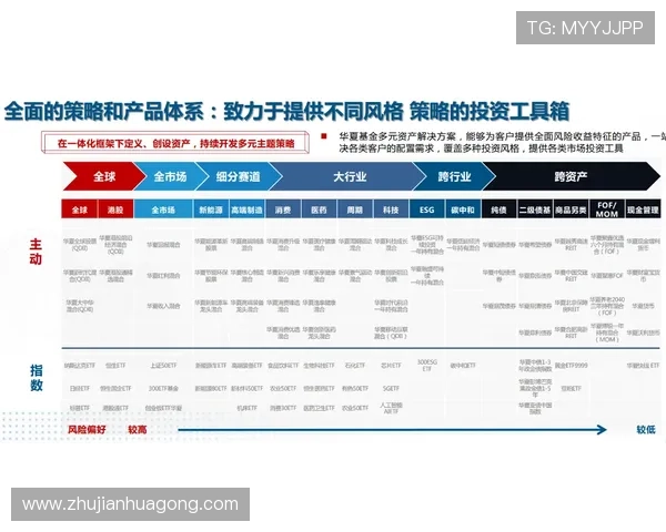 凯发正规官方入口支持多种支付方式,保障玩家资金安全与快速入款的优质服务